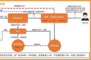 依然全能！詹姆斯21中10贡献24分11板4助2断 正负值+19